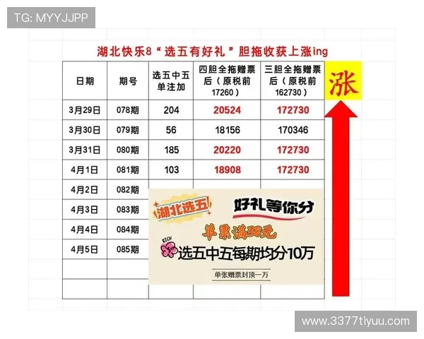 尽情享受快乐购彩的精彩时刻——开心彩票带你开启幸运之门